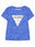 BLU (P43C)