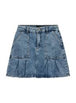 DENIM (PEP1)