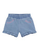 DENIM (GHLY)